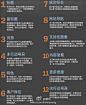 创业家杂志：网站首页必备的12大元素！