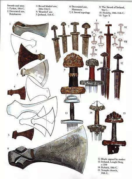 小谈维京人的武器---矛、斧、剑、盾