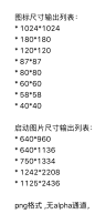 iOS应用图标尺寸 应用截图尺寸