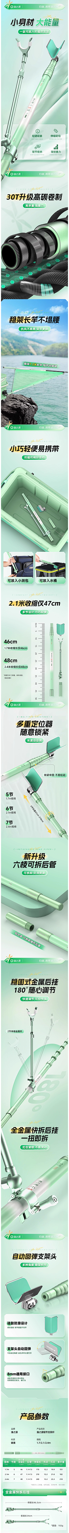 Lean永珍采集到渔具