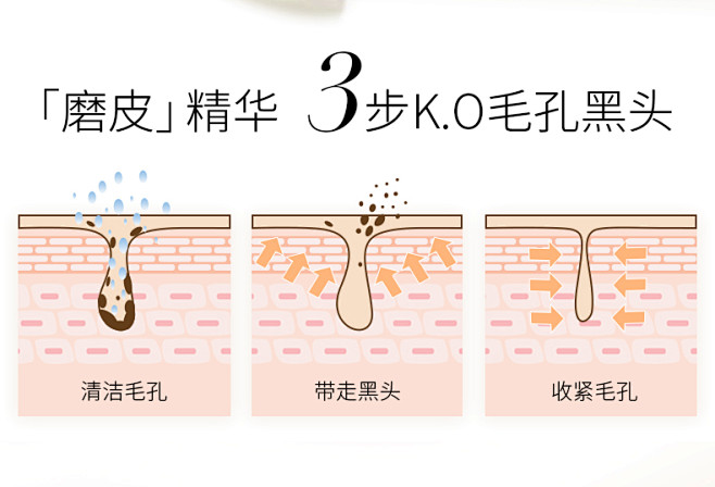 BM肌活左旋乳酸肌底精华原液华熙生物官方...