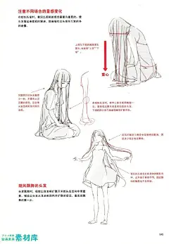 Toshi大从零开始学神技作画专业技能书籍
非常棒的绘画技能书，也比较全面绘画技巧！
最关键有中文版和日文版！
整本电子书下载方式请看第二张！每天一本绘画书！ ​​​​