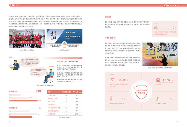 canon_china_csr_repo...