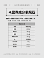 包装落地规范｜一定不能踩的12个雷区 - 小红书