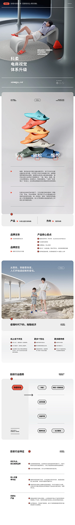 黔图电商设计采集到项目洞察