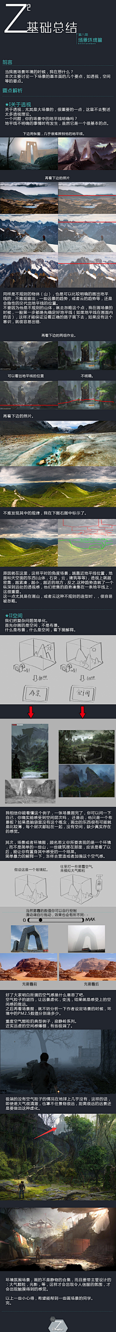 tropiclight采集到Z_p_z教程