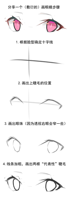 党的光辉照耀大地采集到眼睛