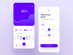 iliad丶采集到UI——Dashboard