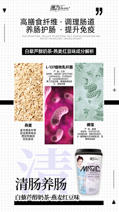 良人无忧采集到成分海报