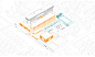 Suzhou-Xingu-Science-and-Technology-Industrial-Park_Oumoumou-Studio