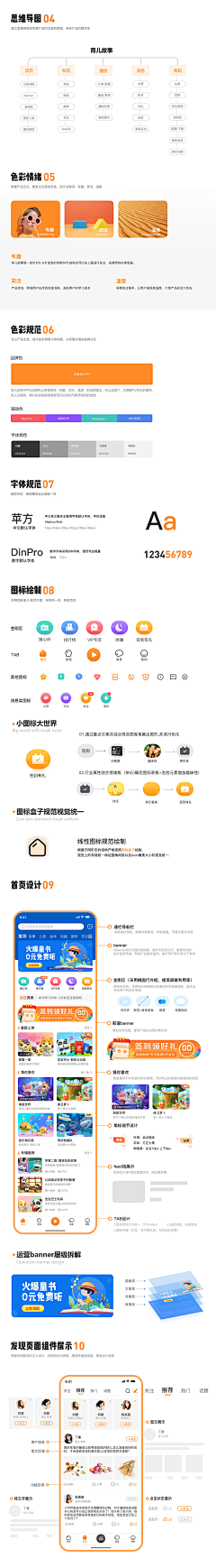兔子九九采集到作品集封皮