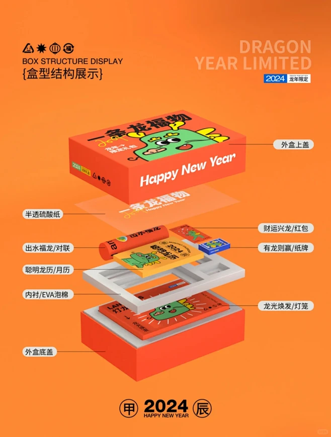 龙年限定春节礼盒包装设计