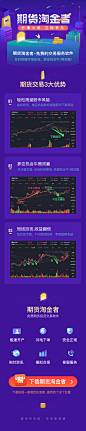 期货淘金者投放活动