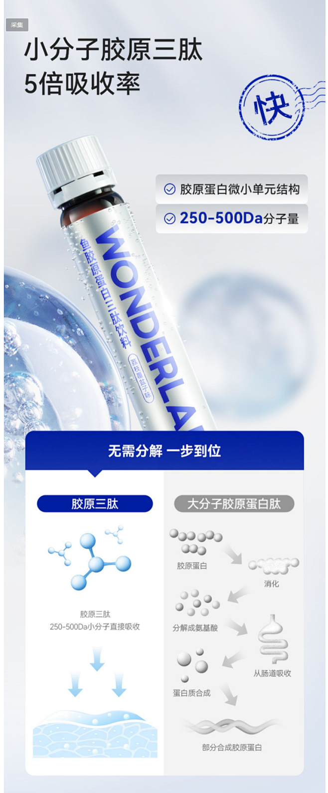 WonderLab胶原蛋白肽液态饮口服液...