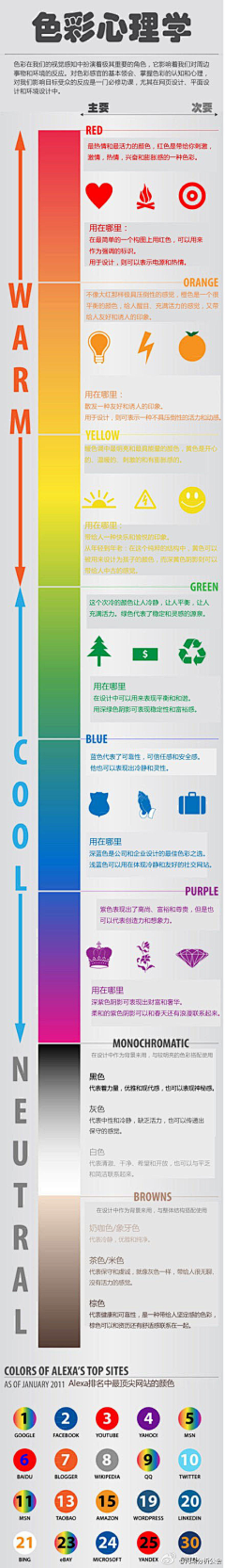 木鳳采集到拾色