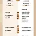 小吉3KG迷你洗烘婴儿童宝宝变频滚筒洗衣机洗烘一体机全自动A200-tmall.com天猫