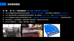 Lesliy1采集到前期宣传方式