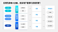 PPT逻辑架构 PPT架构图 PPT逻辑图设计 PPT灵感库@PPT百科网⇦ https://huaban.com/user/pptwiki
