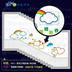 幼儿园学校楼梯墙面设计布置装饰学生作品展标校园文化主题墙设计-淘宝网