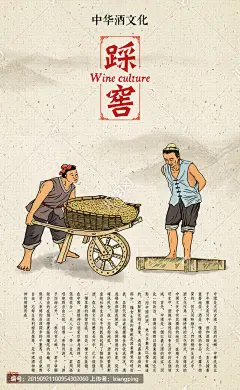 酿酒流程踩窖