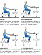 How To Choose The Height Of A Bar Stool using Kitchen Island Bar Dimensions type 13 - Hyeriders.com: 