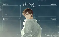 光与夜之恋超话 拯救混乱桌面~
第三期壁纸奉上~
新的一周到来，在周一整理全新的心情吧！

壁纸如下图展示，蓝星还准备了一张使用示意供大家参考。
原图请前往评论区取用。
...展开全文c