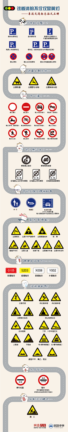 刘子凌采集到信息图