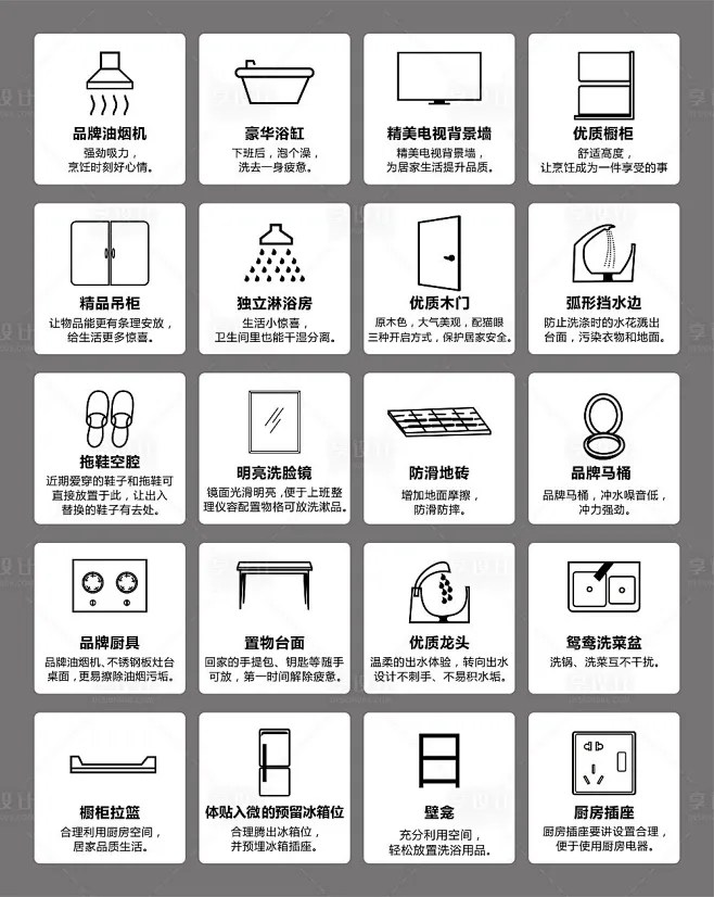 样板间温馨提示牌图表icon标识-源文件图片_图标图片素材-花瓣网