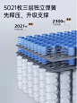 【补贴】美国西屋S6乳胶床垫成人家用高端席梦思三层独立袋装弹簧-tmall.com天猫