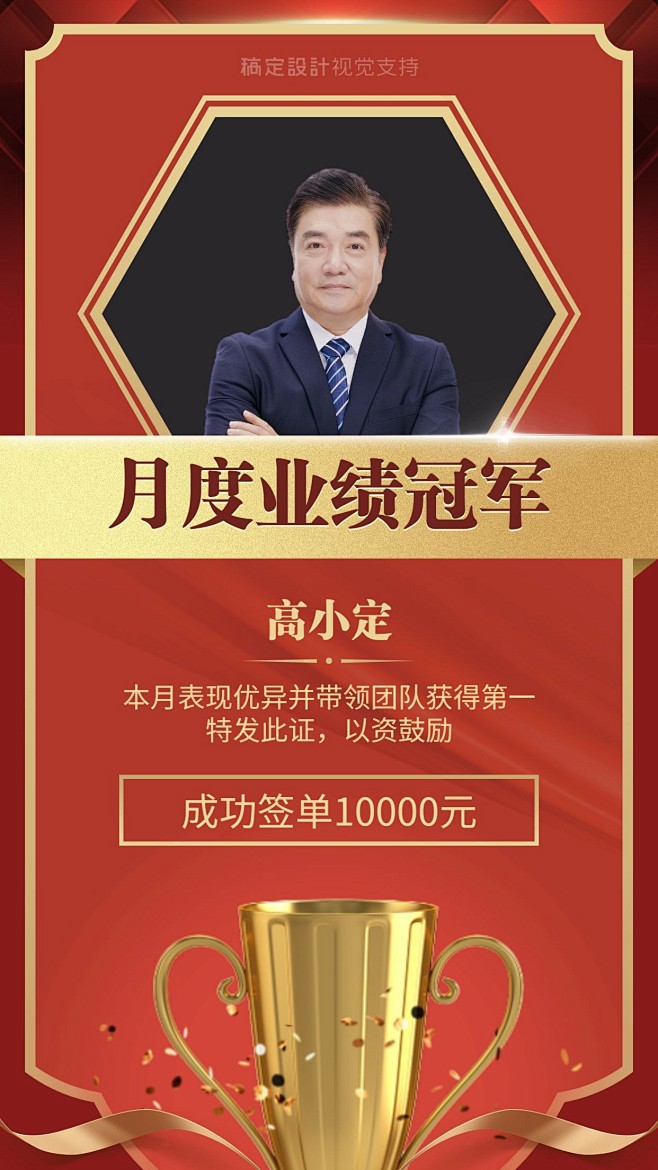 年终业绩冠军奖励表彰