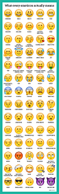 TI_Graphics_emoticons explained_1