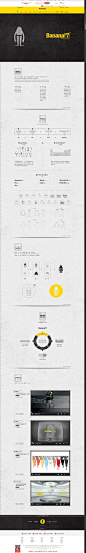 Bananain蕉内官方旗舰店---京东品牌故事