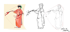 Kagimi:瑰妮采集到关于欧美