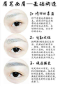 【标准定位画眉法】找不到眉峰眉尾在哪的妹纸学起~ ​ ​​​​