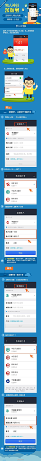 【余额宝的“懒人功能”？】近期，余额宝推出“定期转入转出”功能，对于有周期性转入转出需求的用户，只需简单设置就能将资金定时转入或转出余额宝。不用再等每个月工资发放后去转入余额宝，等到还房贷、信用卡时又重新提取出来归还。直接设置好日期跟金额。每月自动转入转出，简直就是懒人神器！