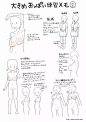 【绘画参考】女性人体动态画法指南（新手必备）