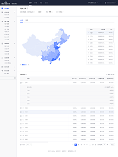 陶陶yama采集到后台界面+说明设计+信息图