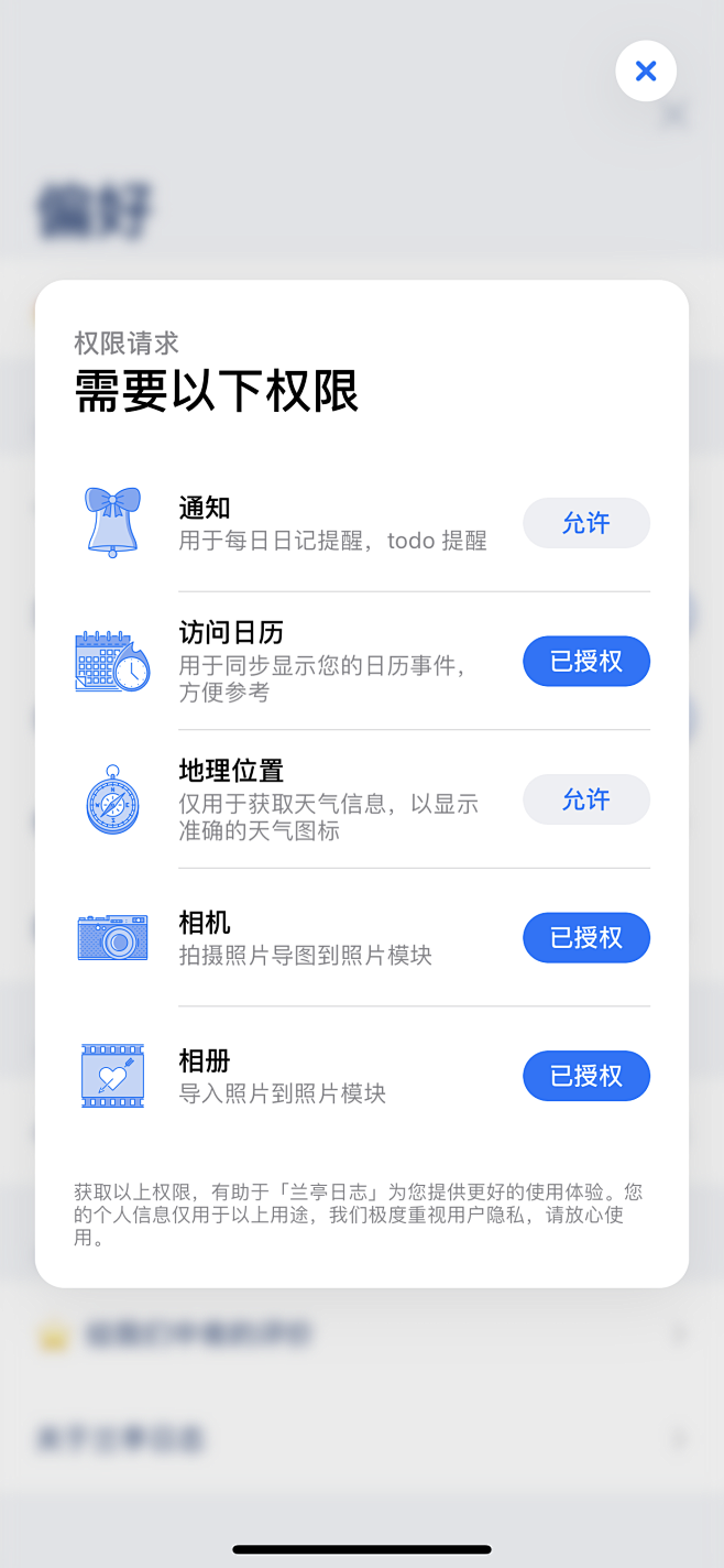 授权