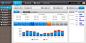 移动用户行为分析系统_UI设计_软件界面设计欣赏_后台界面-UI制造者-专注UI界面设计