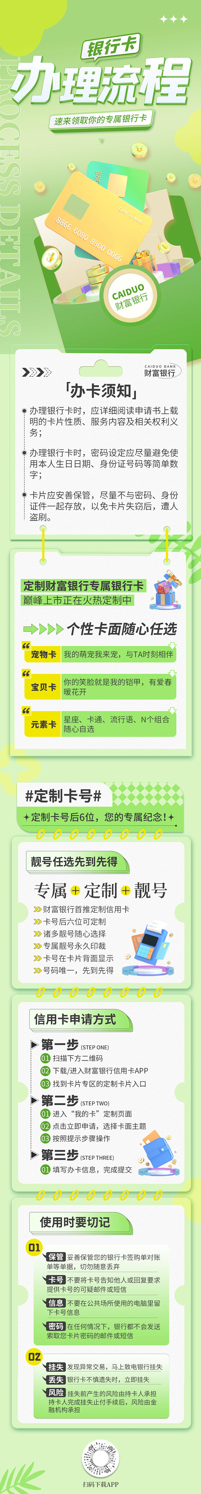 信用卡办理流程图设计师信用卡办理流程图