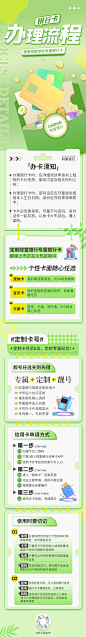 信用卡办理流程图设计师信用卡办理流程图