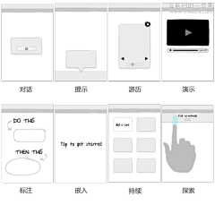 周大狮采集到Design Guideline