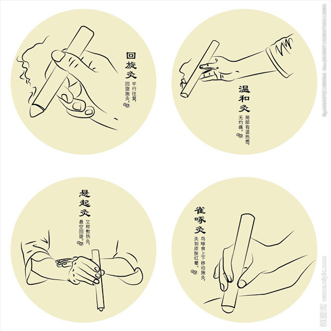 艾灸方式展板图片,艾灸方式展板模板下载,艾灸展板 艾柱艾条 中医手法 养生馆 中医养生,艾灸方式展板设计素材,昵图网：图片共享和图片交易中心