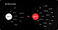 哔哔哔哔plus采集到作品集