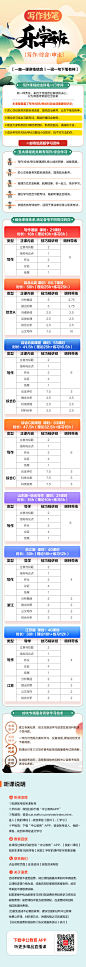 写作/综合/申论妙笔乐学班