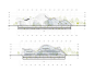 【专筑·视界】Taichung City Cultural Center Competition / Bilbao Architecture Team