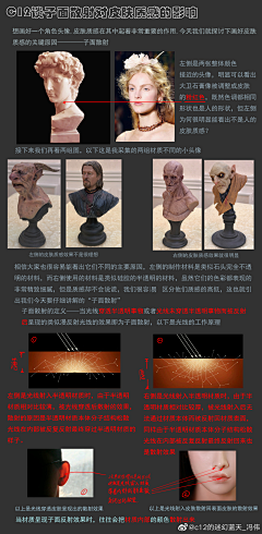 Xunnnnnn采集到教程