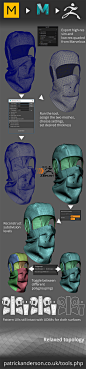 MD Mesh Process Tool , Patrick Anderson : I created this asset for the 2017 ZBrush Summit. It was used to demonstrate a tool I made to speed up my process of converting simulated clothing meshes from Marvelous Designer for further detailing in ZBrush.

Yo