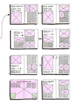 Great layout ideas