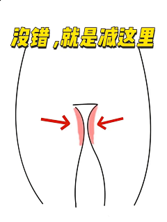 朝奣采集到临时